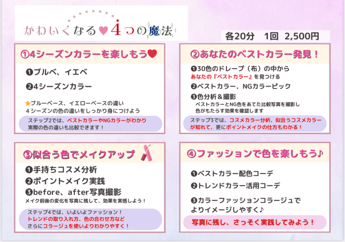 かわいくなる♡4つの魔法