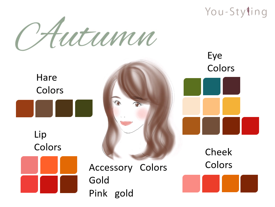 イエベ秋おすすめメイクカラー