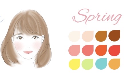 パーソナルカラースプリング　イエベ春